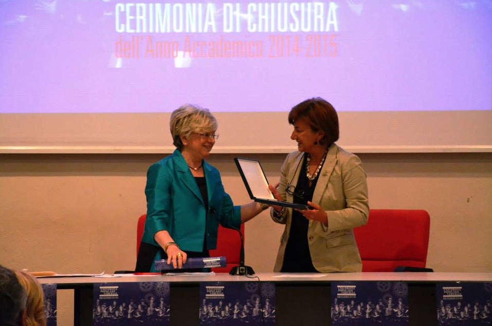 chiusura