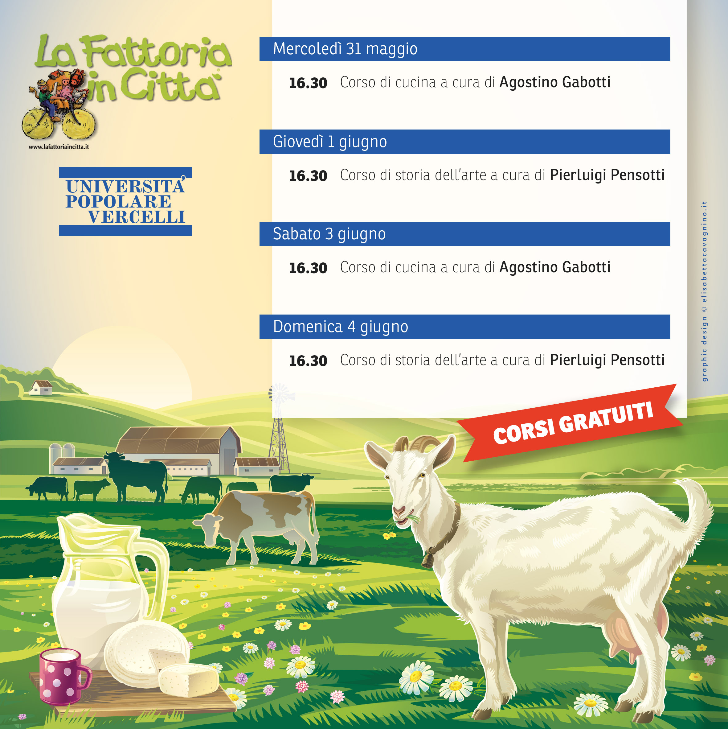 fattoria 2017
