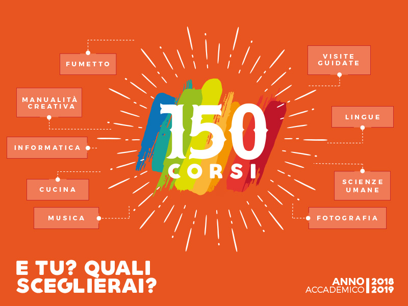 I nuovi corsi: clicca e leggi le descrizioni!